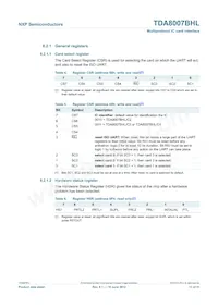 TDA8007BHL/C3 Datasheet Page 13