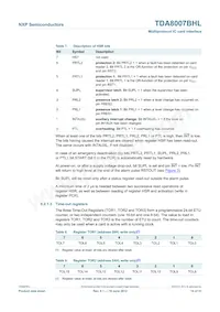 TDA8007BHL/C3 Datasheet Page 14