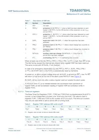 TDA8007BHL/C3 Datenblatt Seite 14