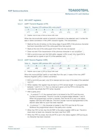 TDA8007BHL/C3 Datasheet Page 17
