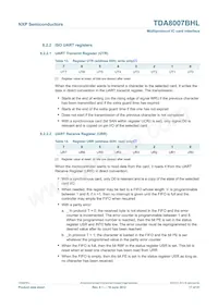 TDA8007BHL/C3 Datenblatt Seite 17