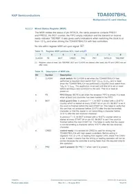 TDA8007BHL/C3 Datasheet Page 18