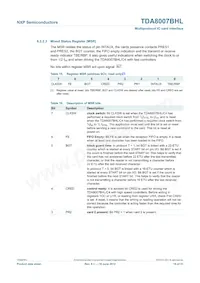 TDA8007BHL/C3 Datenblatt Seite 18