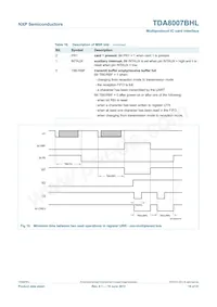 TDA8007BHL/C3 Datenblatt Seite 19