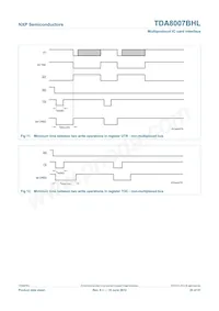 TDA8007BHL/C3 Datasheet Page 20