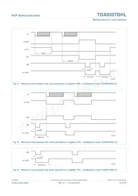 TDA8007BHL/C3 Datasheet Page 21