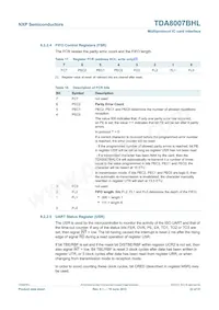 TDA8007BHL/C3 Datasheet Page 22