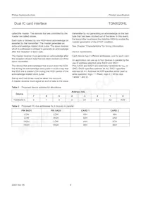TDA8020HL/C1 Datasheet Pagina 9