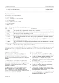 TDA8020HL/C1 Datasheet Pagina 11