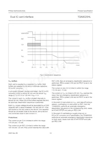 TDA8020HL/C1數據表 頁面 14