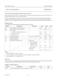 TDA8020HL/C1 Datasheet Pagina 15