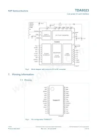 TDA8023TT/C1 Datasheet Pagina 4