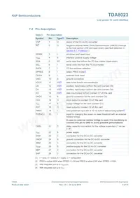 TDA8023TT/C1 Datasheet Page 5