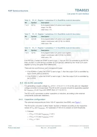 TDA8023TT/C1 Datasheet Pagina 12