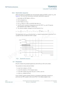 TDA8023TT/C1 Datasheet Page 15