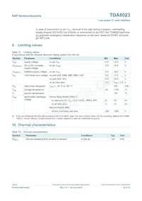 TDA8023TT/C1數據表 頁面 16