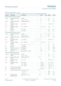 TDA8023TT/C1 Datasheet Pagina 19