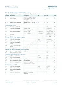 TDA8023TT/C1 Datasheet Pagina 21