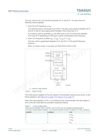 TDA8025HN/C1數據表 頁面 12