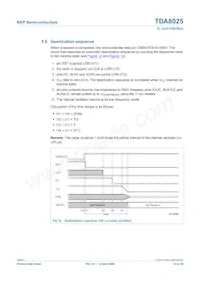 TDA8025HN/C1數據表 頁面 18