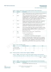 TDA8029HL/C206 Datasheet Page 12