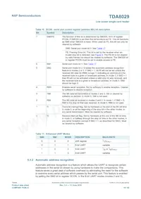 TDA8029HL/C206數據表 頁面 18