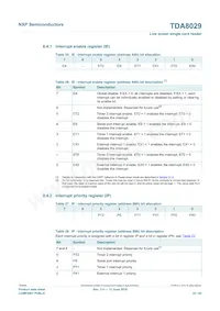 TDA8029HL/C206 Datasheet Page 22