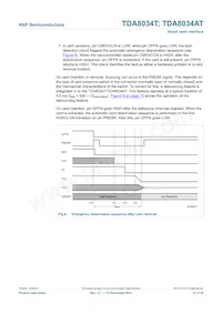 TDA8034AT/C1 Datasheet Pagina 12
