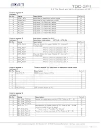TDC-GP1 Datasheet Pagina 14