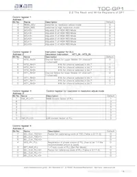 TDC-GP1數據表 頁面 14