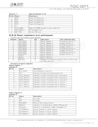 TDC-GP1 Datasheet Page 16
