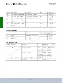 TDC-GP2 T&R 1K Datasheet Pagina 9