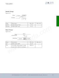 TDC-GP2 T&R 1K Datasheet Pagina 12