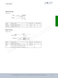 TDC-GP2 T&R 1K Datasheet Page 12