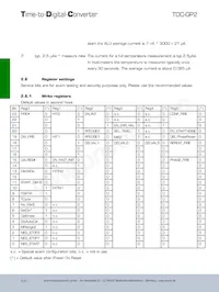 TDC-GP2 T&R 1K Datasheet Pagina 17