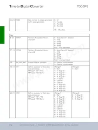 TDC-GP2 T&R 1K Datasheet Pagina 19