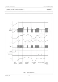 TEA1507P/N1 Datasheet Page 14