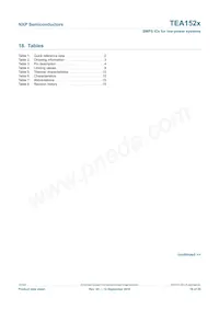 TEA1520T/N2 Datasheet Page 18