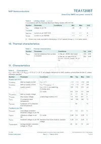 TEA1720BT/1J數據表 頁面 7