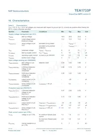 TEA1733P/N1 Datasheet Page 12