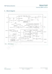 TEA1733T/N1數據表 頁面 3