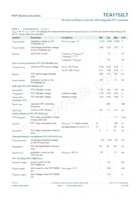 TEA1752LT/N1 Datasheet Page 23