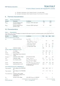TEA1753LT/N1 Datasheet Page 21