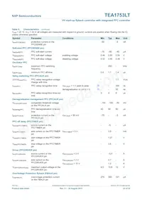TEA1753LT/N1 Datasheet Page 23