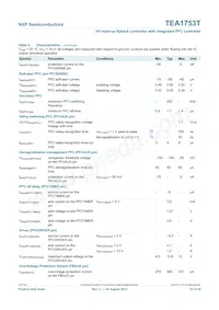 TEA1753T/N1 Datasheet Page 23