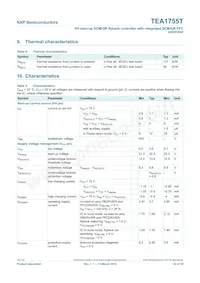TEA1755T/1 Datasheet Page 22