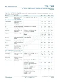 TEA1755T/1 Datasheet Page 23
