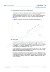 TEA1833TS/1X Datasheet Pagina 12