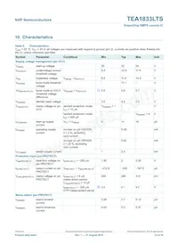 TEA1833TS/1X數據表 頁面 15