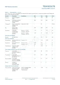 TEA1833TS/1X Datasheet Pagina 17